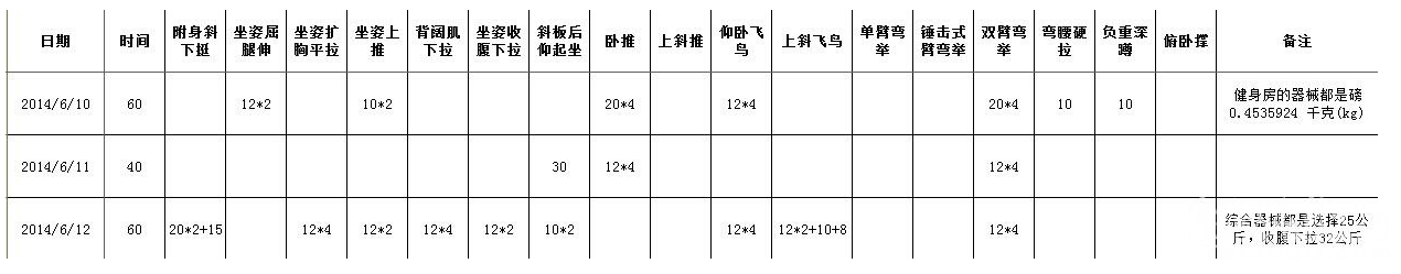 2014.6.10-2014.6.12.png