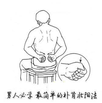 腰眼