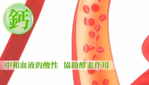 水中矿物质