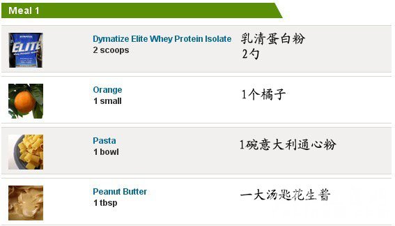 健身饮食