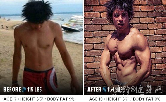2年宅男到型男之路