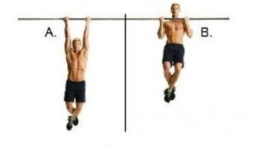 3芒果体育3个健美健身最佳方法(图4)