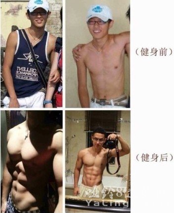 瘦人健身增肌_