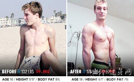 健身2年增重20公斤对比照片