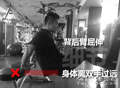 错误方式